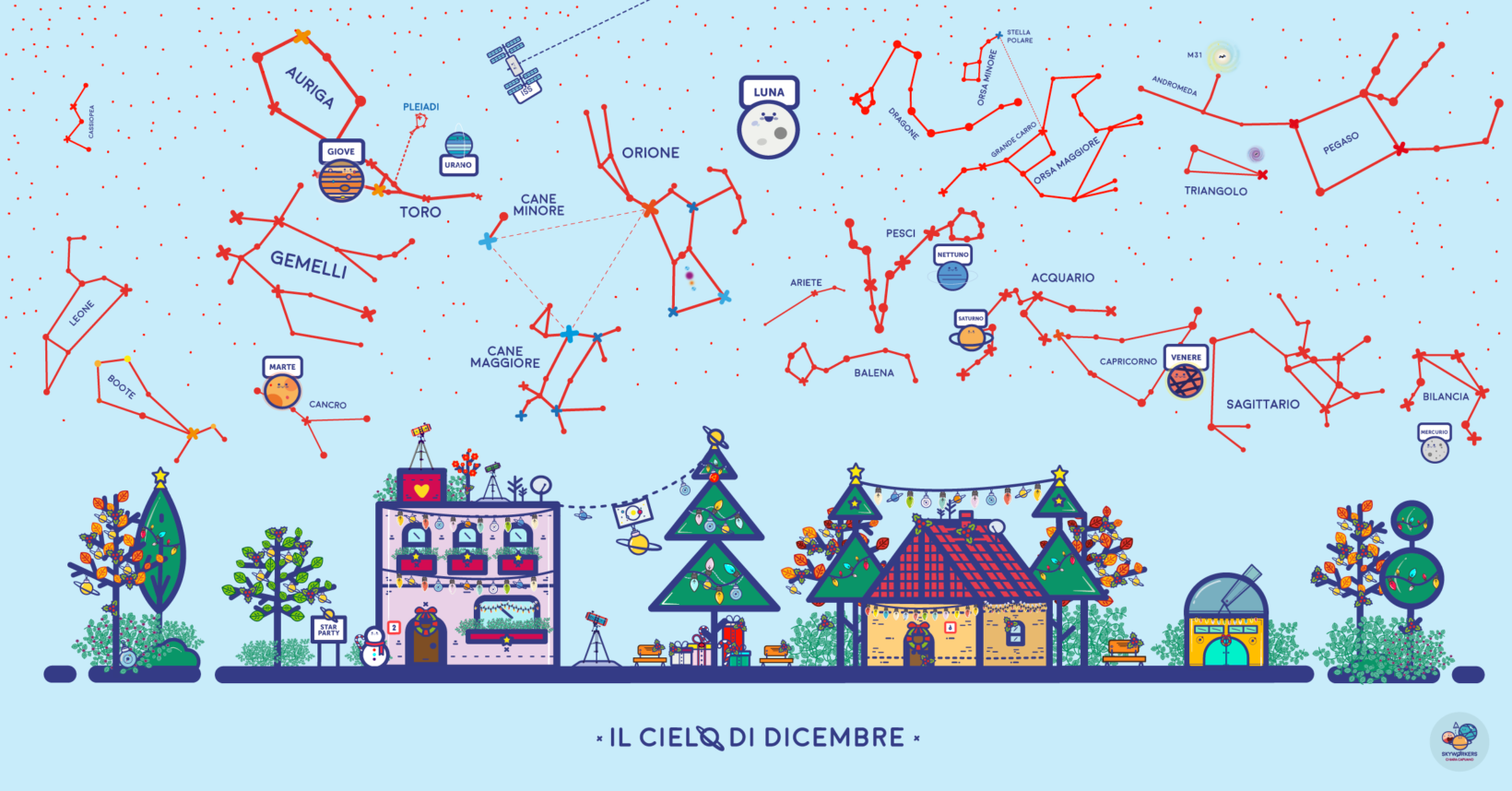 Cielo di Dicembre!