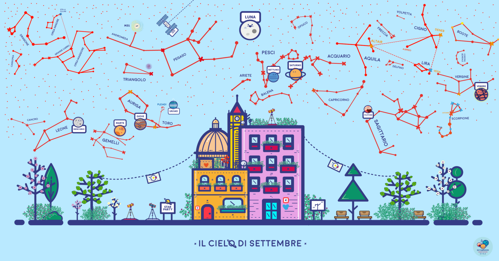 Cielo di Settembre!