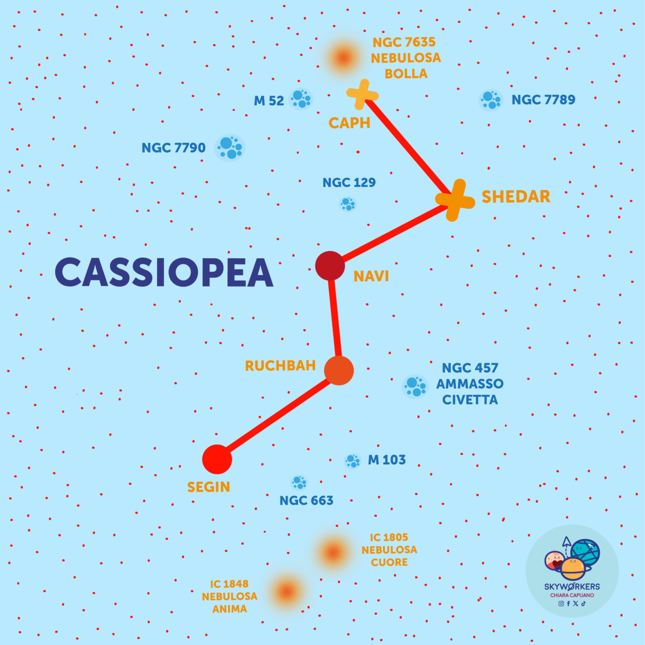 Costellazione di Cassiopea