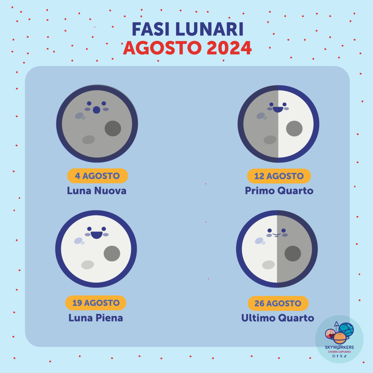 Fasi Lunari di Agosto 2024