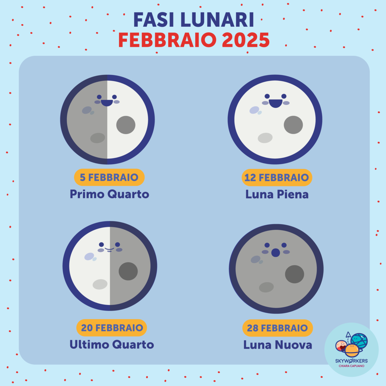 Fasi Lunari di Febbraio 2025