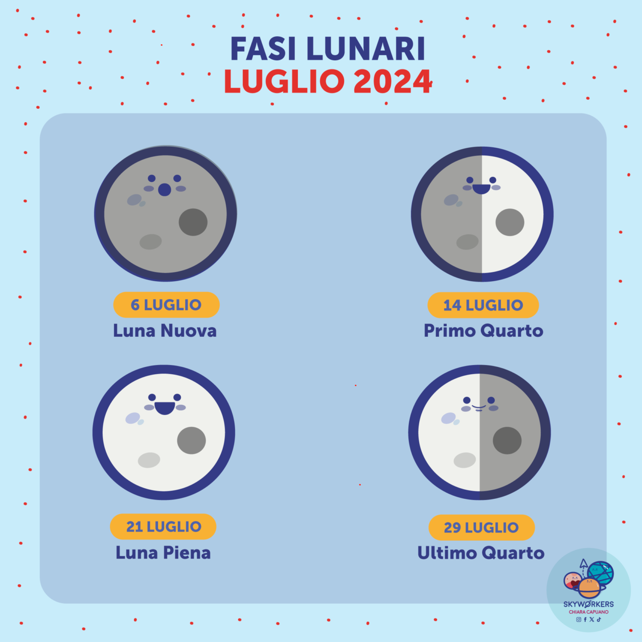 Fasi Lunari di Luglio 2024