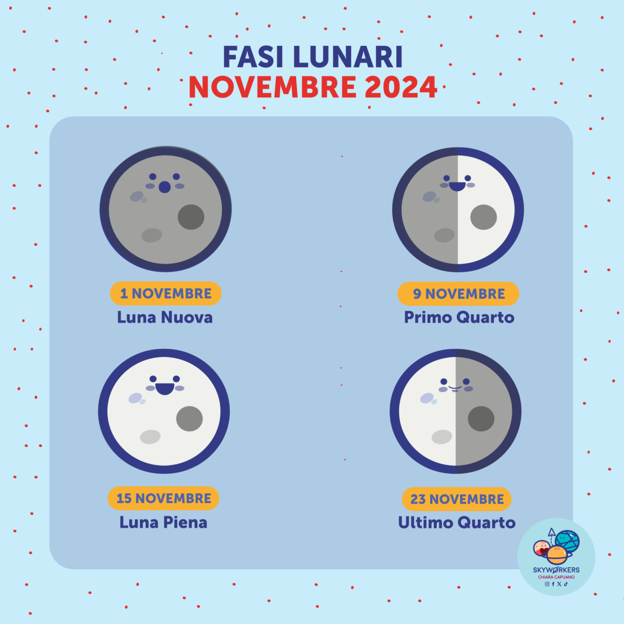 Fasi Lunari Novembre 2024