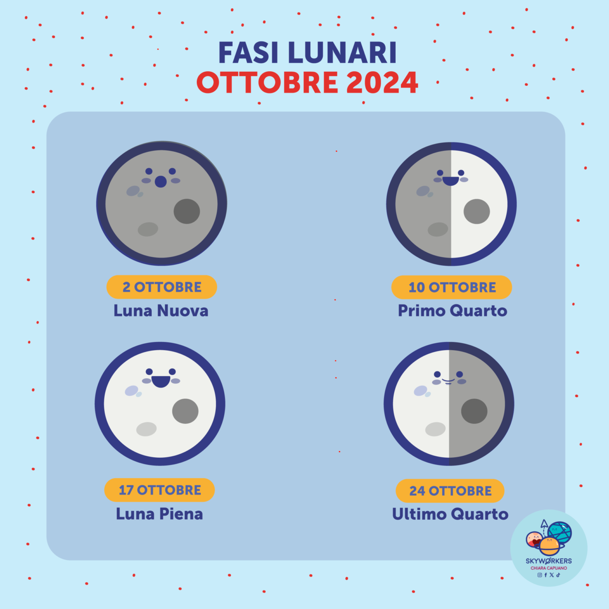 Fasi lunari del mese di Ottobre 2024