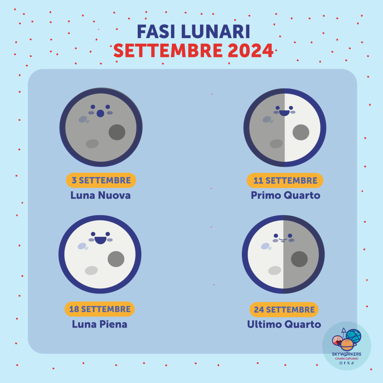 Fasi Lunari di Settembre 2024